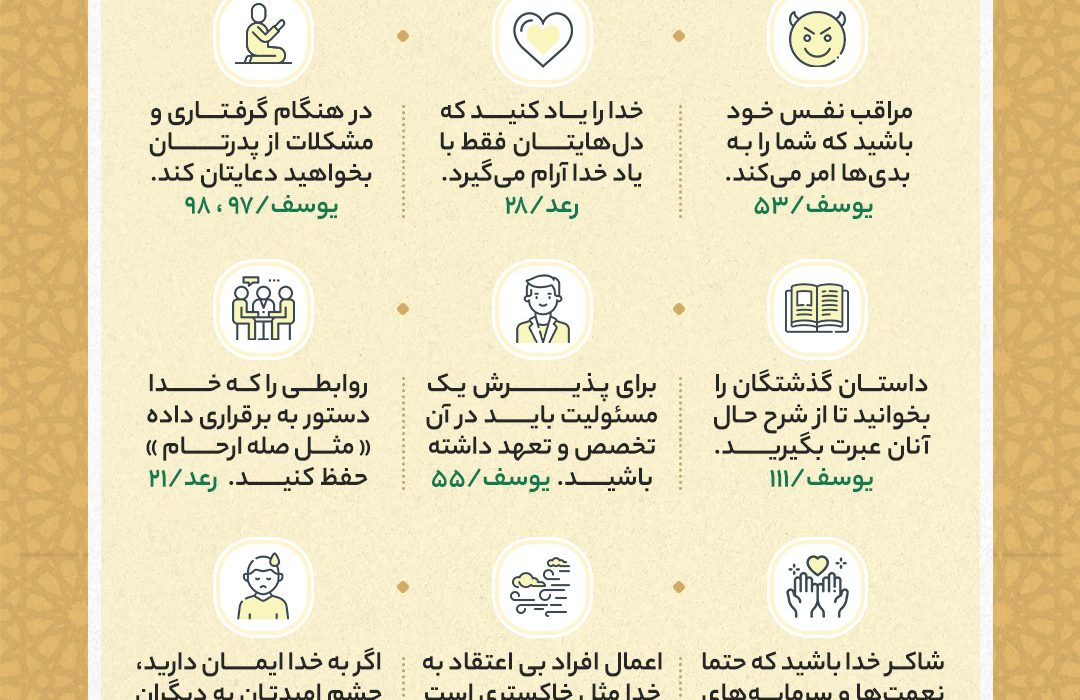 نکات کلیدی جزء سیزدهم قرآن کریم