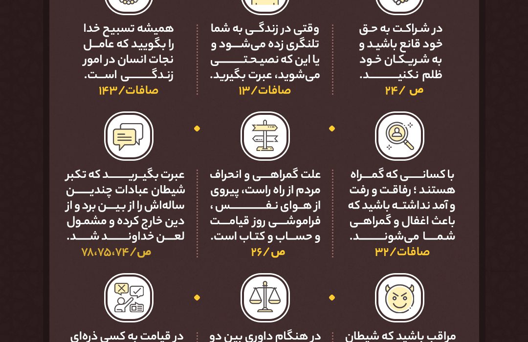 نکات کلیدی جزء بیست و سوم قرآن کریم