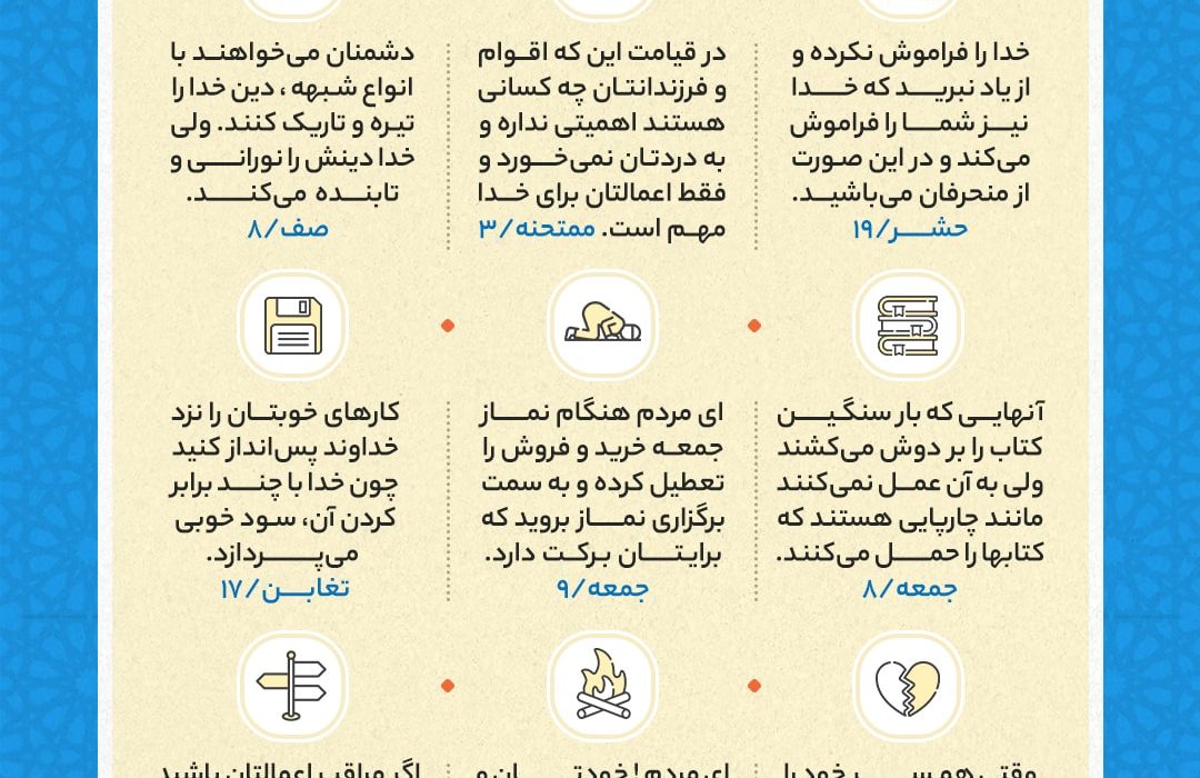 نکات کلیدی جزء بیست و هشتم قرآن کریم