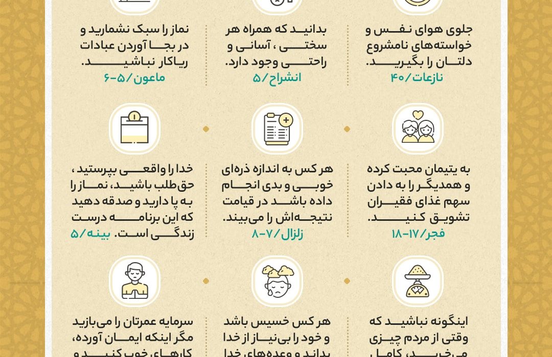 نکات کلیدی جزء سی ام قرآن کریم