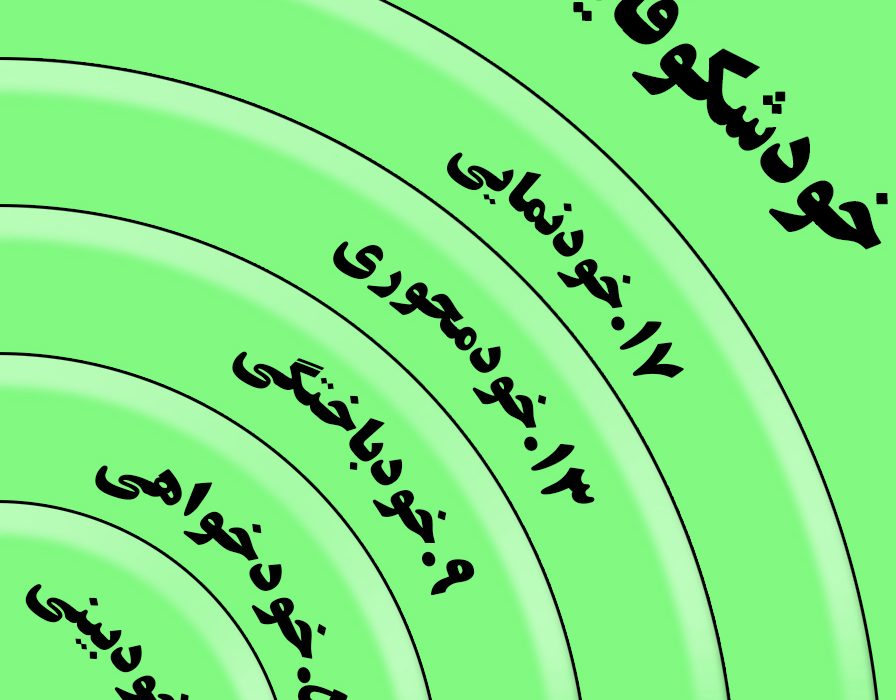 5- خودنمایی (موانع خودشکوفایی)